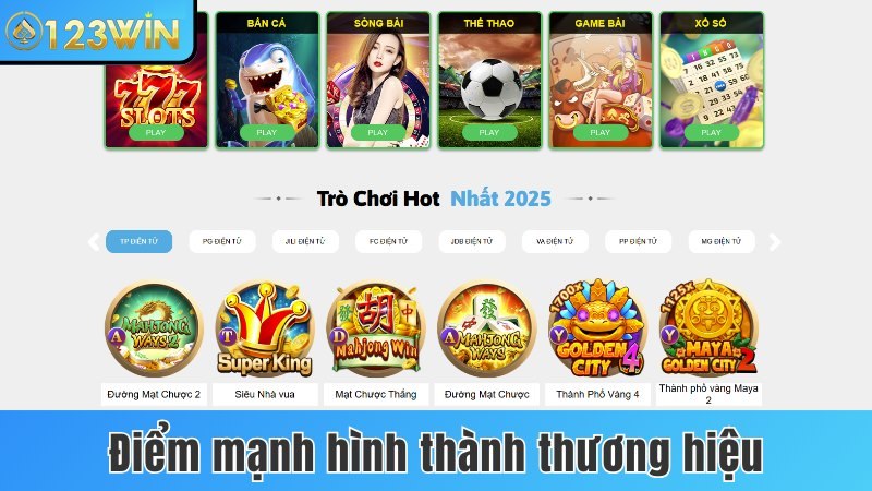 Các điểm mạnh hình thành thương hiệu nổi tiếng